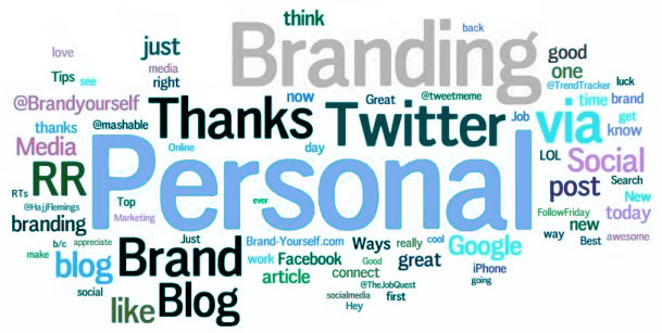 What Does your Social Media Persona Say About your Brand?